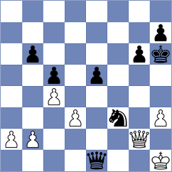 Kominek - Mrazek (Chess.com INT, 2021)