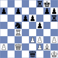 Nunez - Janturin (chess.com INT, 2023)
