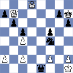 Yurasov - Jose Iraeta (chess.com INT, 2024)