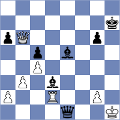Buscar - Sihite (chess.com INT, 2024)
