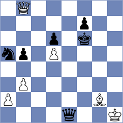 Novikova - Nestorovic (chess.com INT, 2021)