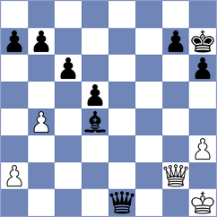 Ghimpu - Batsiashvili (Chess.com INT, 2021)