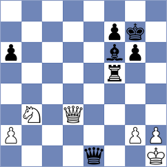 Roque Sola - Gheorghiu (chess.com INT, 2022)