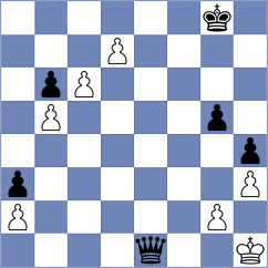 Caruana - Indjic (chess.com INT, 2024)