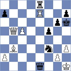 Ochkoos - Dubreuil (chess.com INT, 2023)