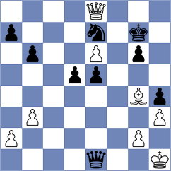 Kaganskiy - Novikov (chess.com INT, 2023)