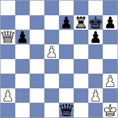David - Maevsky (Chess.com INT, 2021)