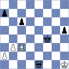 Nakhbayeva - Dmitrenko (chess.com INT, 2023)