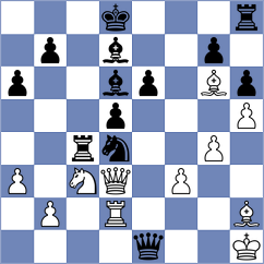 Rottenwohrer Suarez - Sahib (chess.com INT, 2024)