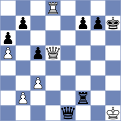 Villiers - Shapiro (chess.com INT, 2023)