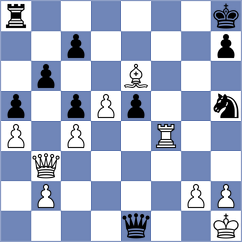 Nikolic - Kostiukov (chess.com INT, 2024)