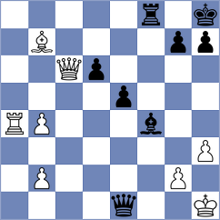 Sharmin - Juarez Flores (Chess.com INT, 2020)