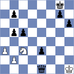 Albornoz Cabrera - Grischuk (chess.com INT, 2024)