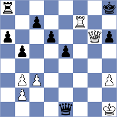 Zigo - Solemdal (Chess.com INT, 2021)