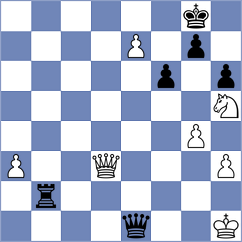 Vasquez Schroeder - Jaskolka (chess.com INT, 2024)