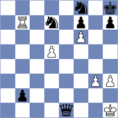 Kim - Dhanush (Chess.com INT, 2018)