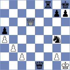 Potapova - Predojevic (chess.com INT, 2020)