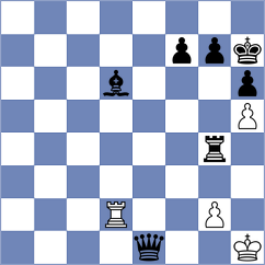 Grinev - Arias (chess.com INT, 2023)