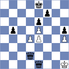 Vitenberg - Galchenko (chess.com INT, 2020)