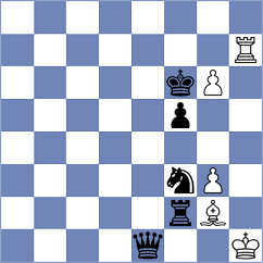 Ladan - Gaehwiler (chess.com INT, 2021)