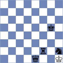 Svane - Medarde Santiago (chess.com INT, 2023)