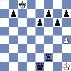 Phetmanivong - Alhejab (chess.com INT, 2020)