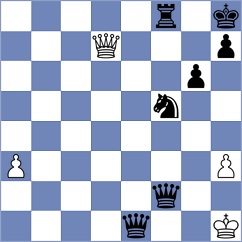 Carnicelli - Babazada (chess.com INT, 2023)