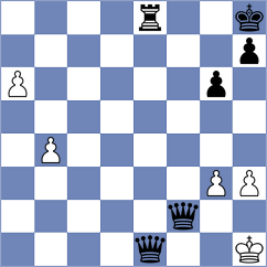 Piliczewski - Kejna (chess.com INT, 2021)