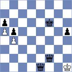Banerjee - Mazurkiewicz (chess.com INT, 2024)