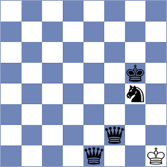 Lai - Uzcategui Rodriguez (chess.com INT, 2023)