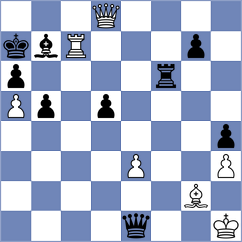 Liang - Vaishali (chess24.com INT, 2021)