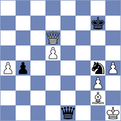 Tasev - Mikaelyan (chess.com INT, 2023)