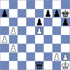 Piliczewski - Demina (chess.com INT, 2024)