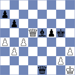 Playa - Isha (Chess.com INT, 2021)