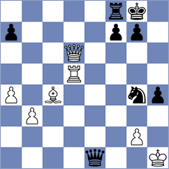 Kleibel - Rohan (chess.com INT, 2023)