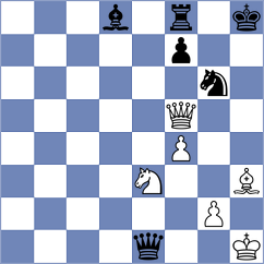 Toktomushev - Salinas Herrera (chess.com INT, 2024)
