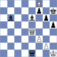 Grot - Matta (Chess.com INT, 2020)