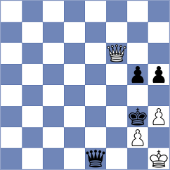 Aflalo - Shirazi (chess24.com INT, 2020)