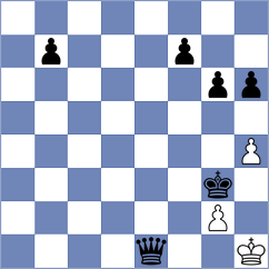 Mendes Aaron Reeve - Stanisz (chess.com INT, 2023)