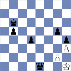 Valenzuela Gomez - Grischuk (chess.com INT, 2024)