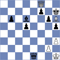 Garcia Molina - Sharapov (chess.com INT, 2024)