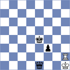 Yezhel - Klukin (chess.com INT, 2024)