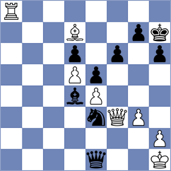 Rosner - Born (Chess.com INT, 2020)