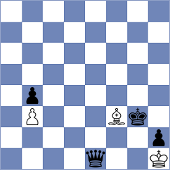 Eilers - Chayka (chess.com INT, 2024)