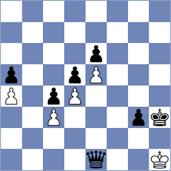 Shreyans - Joubert (chess.com INT, 2021)