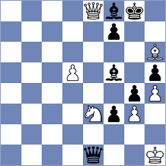 Shtyka - Anuj (Chess.com INT, 2021)