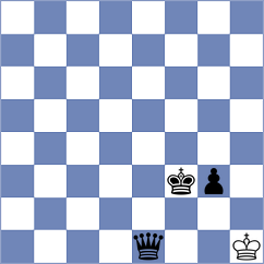 Crocker - Shymanskyi (chess.com INT, 2024)