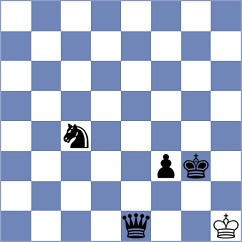 Theodorou - Xiong (chess.com INT, 2024)