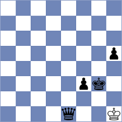Skotheim - Md (chess.com INT, 2024)