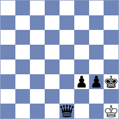 Bashirli - Kepeschuk (chess.com INT, 2021)